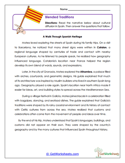 Cultural Diffusion Worksheet