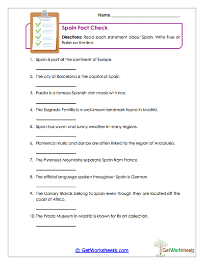 Country True/False Worksheet
