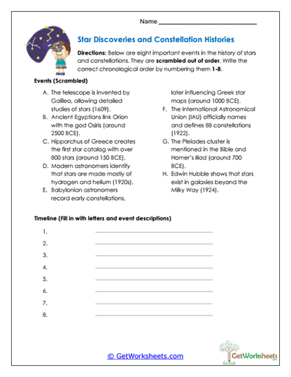 Discoveries and Histories Worksheet