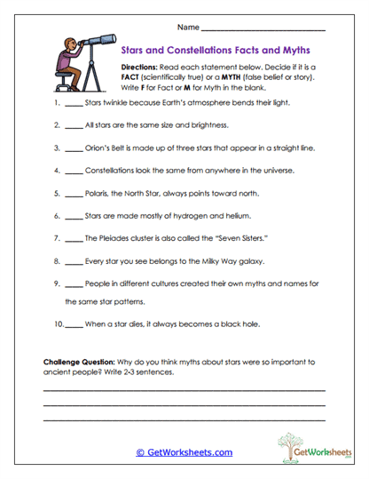 Facts and Myths Worksheet