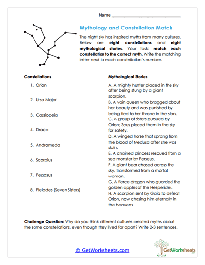 Mythology and Constellation Match Worksheet