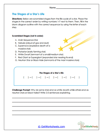 Stages of a Star's Life Worksheet