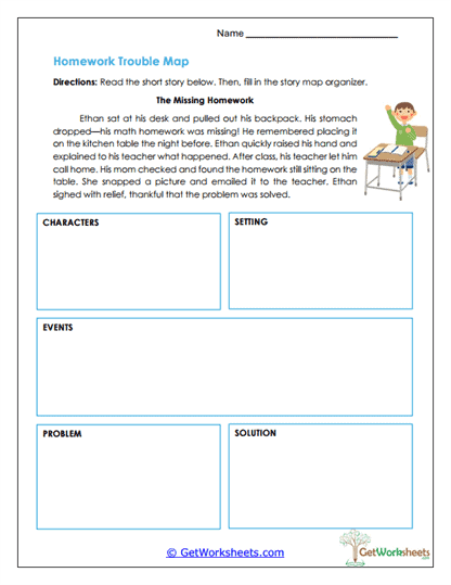 Homework Trouble Map Worksheet