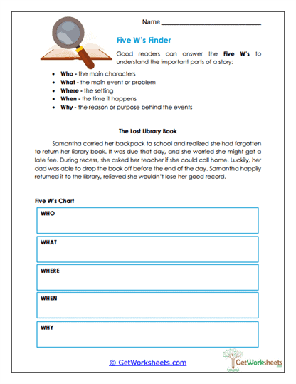 Five W's Finder Worksheet