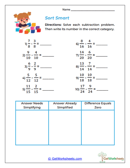 Sort Smart Worksheet