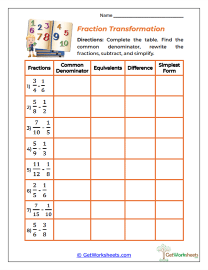 Fraction Transformation Worksheet