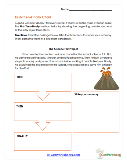First-Then-Finally Chart Worksheet