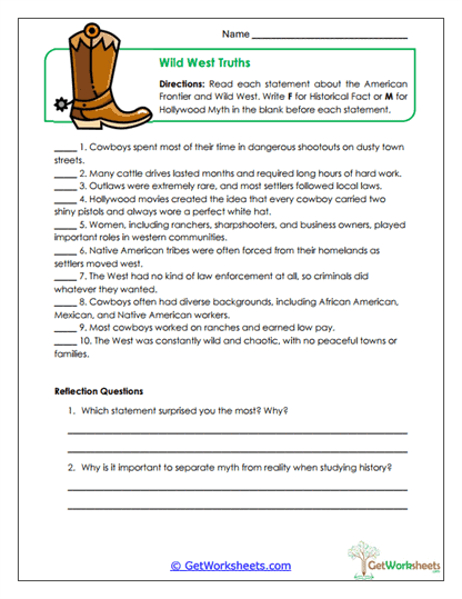 Truth vs. Myth Worksheet