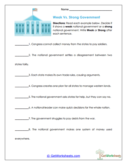 Strong or Weak Worksheet