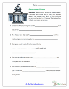 Government Limits Worksheet - Articles of Confederation Writing