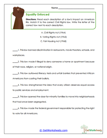 Civil Rights Laws Worksheet