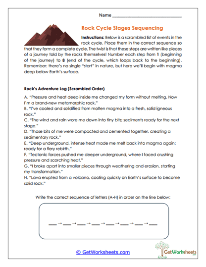Rock Cycle Sequencing Worksheet