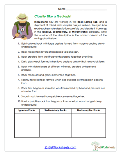 Geologist Classification Lab Worksheet