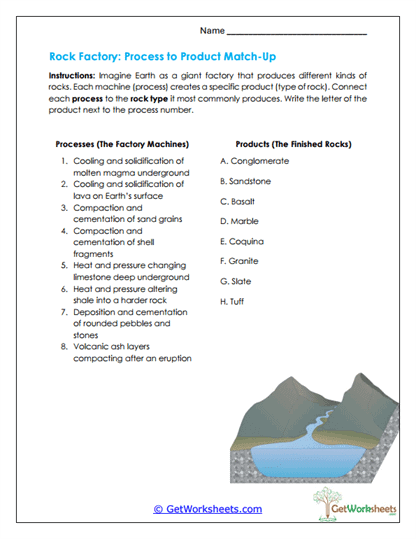 Process to Product Matching Worksheet
