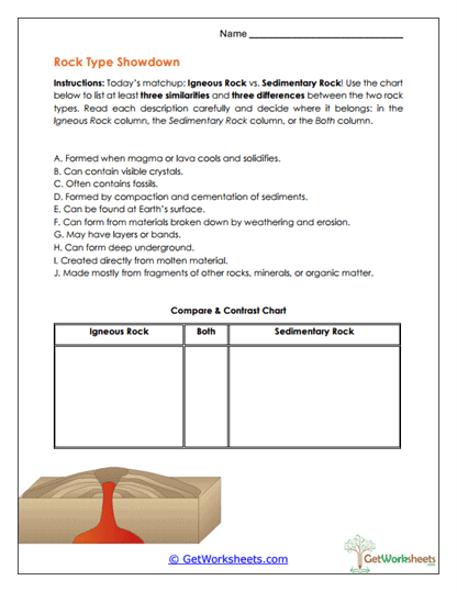 Rock Type Comparison Worksheet