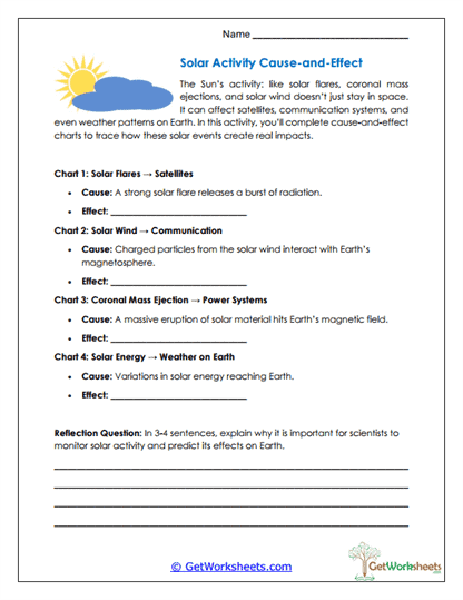 Solar Activity Impacts Worksheet