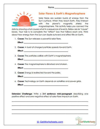 Solar Flare Effects Worksheet
