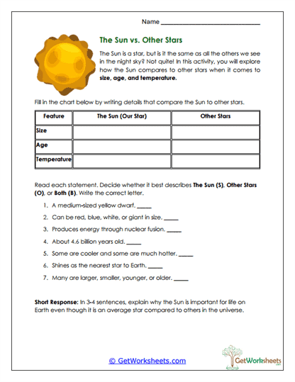 Sun Star Comparison Worksheet