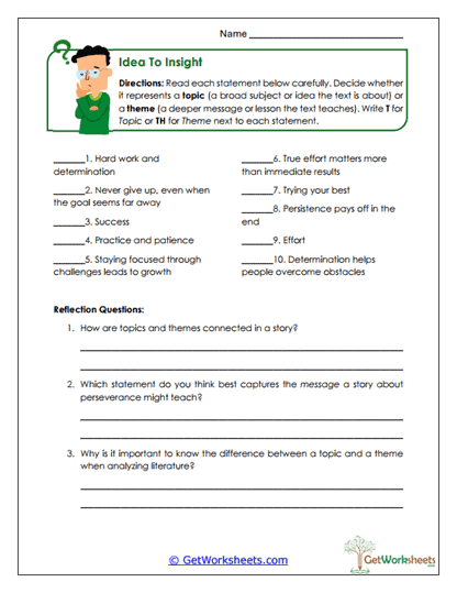 Idea to Insight Worksheet
