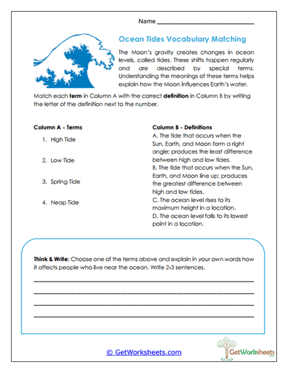 Tides and Their Relation to the Moon Worksheets