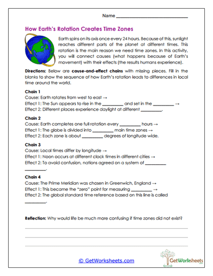 Earth's Rotation and Time Worksheet