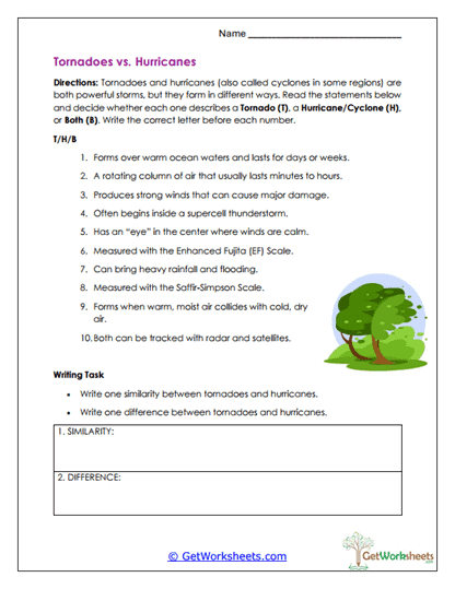 Tornadoes vs. Hurricanes Worksheet