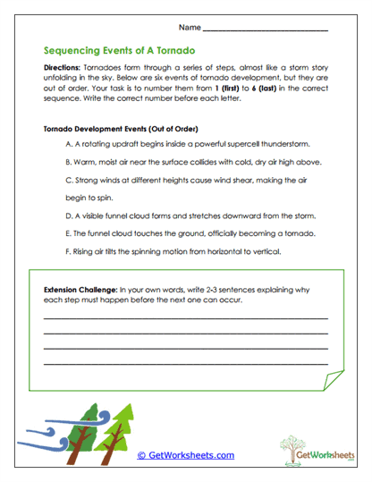 Sequencing a Tornado Worksheet