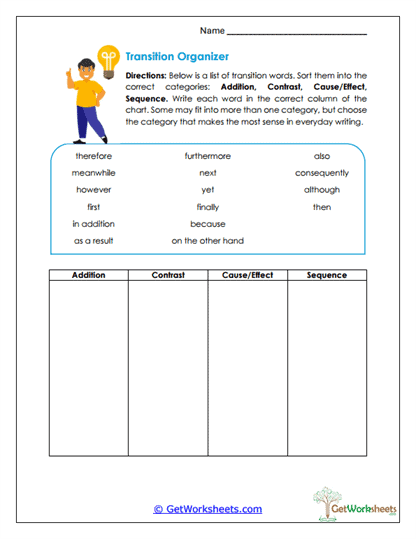Transition Organizer Worksheet