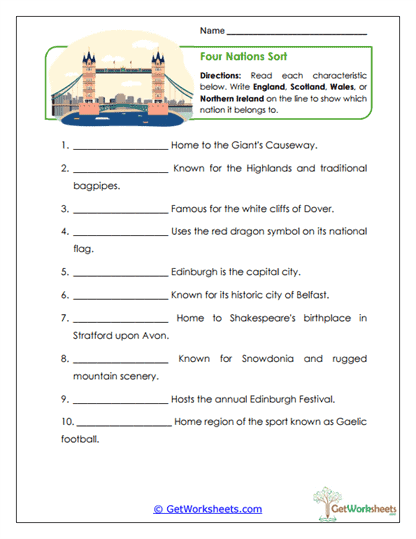 Four Nations Sort Worksheet