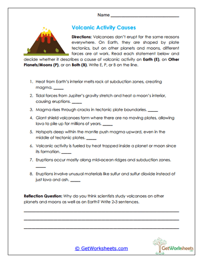Causes of Volcanic Activity Worksheet