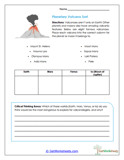 Planetary Volcano Sorting Worksheet