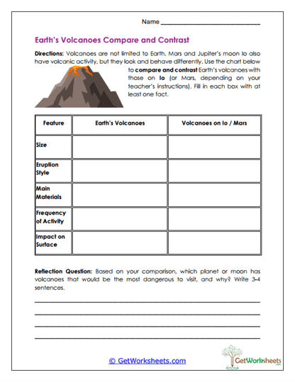 Comparison Chart Worksheet