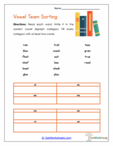 Vowel Digraphs Worksheets | Phonics Collection - GetWorksheets.com