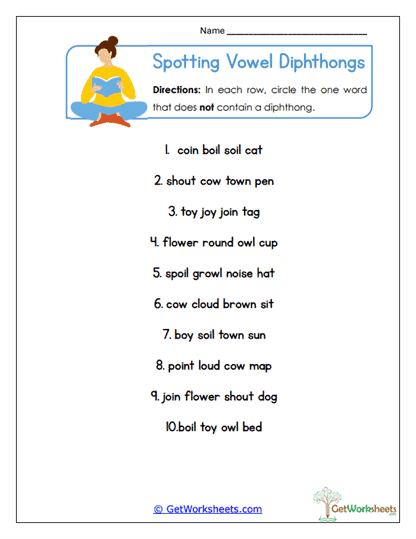 Quick Spotting Worksheet