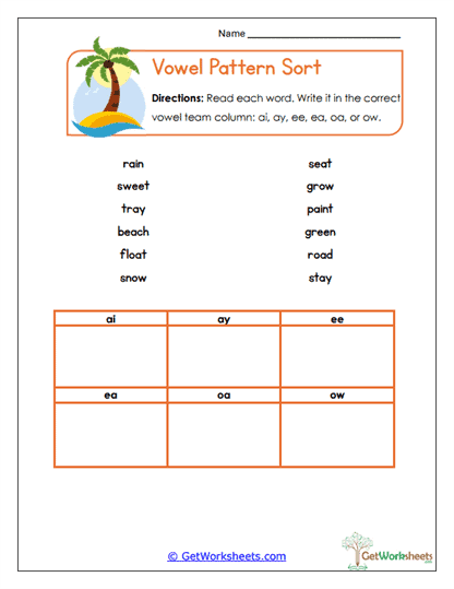 Vowel Pattern Sort Worksheet