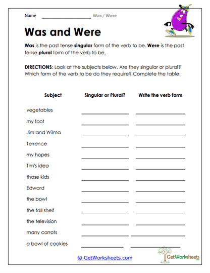 Singular and Plural Verb Forms Worksheet
