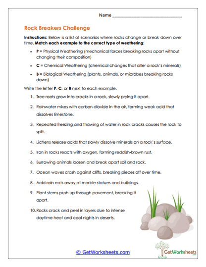 Weathering and Erosion Worksheets