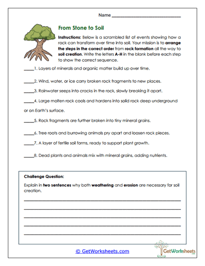 Soil Formation Sequence Worksheet