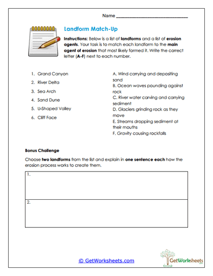 Landform Match Worksheet