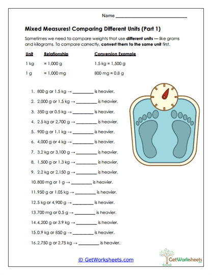 Comparing Different Units Worksheet