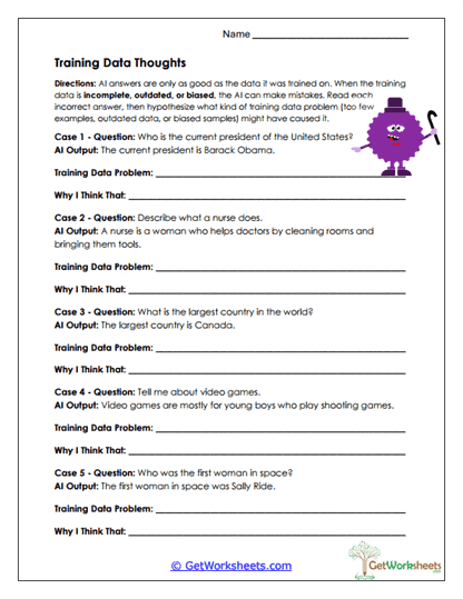 Training Data Thoughts Worksheet