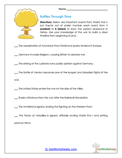Battles Through Time Worksheet
