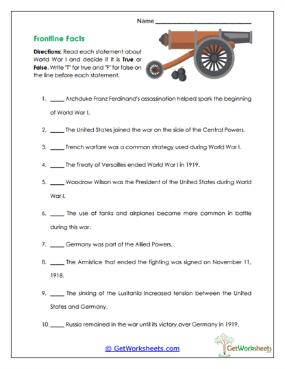 Frontline Facts Worksheet