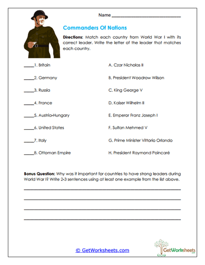 Commanders of Nations Worksheet