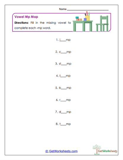 Vowel Mp Map Worksheet