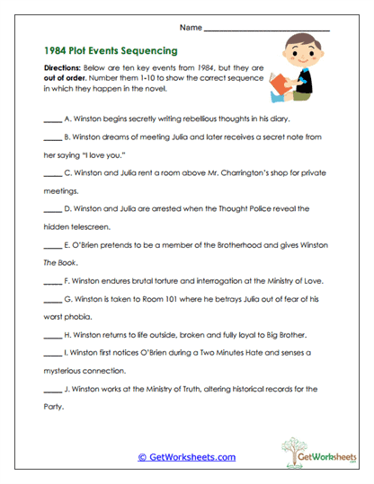 Plot Sequencing Worksheet