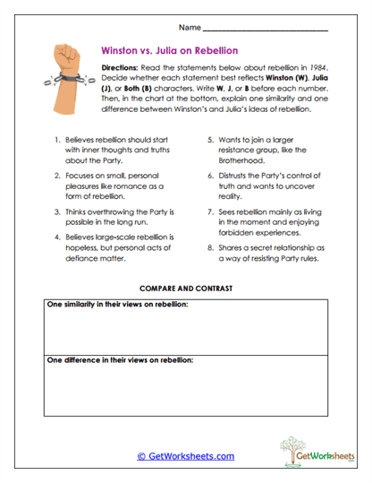 Comparing Rebellion Worksheet